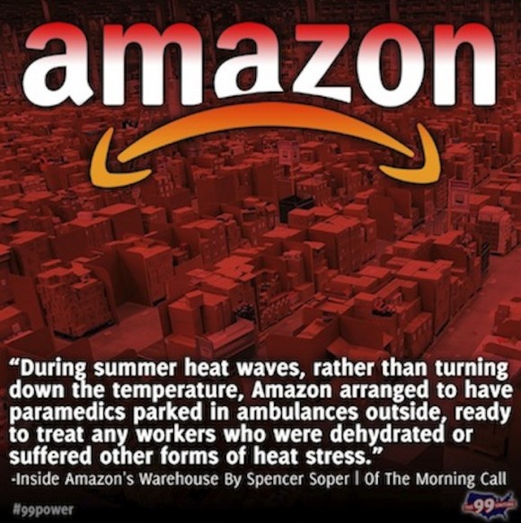 amazonheat